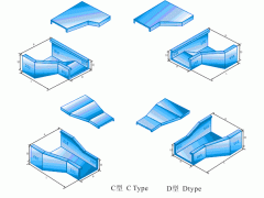 XQJ-C-06A、B、C、D型異徑接